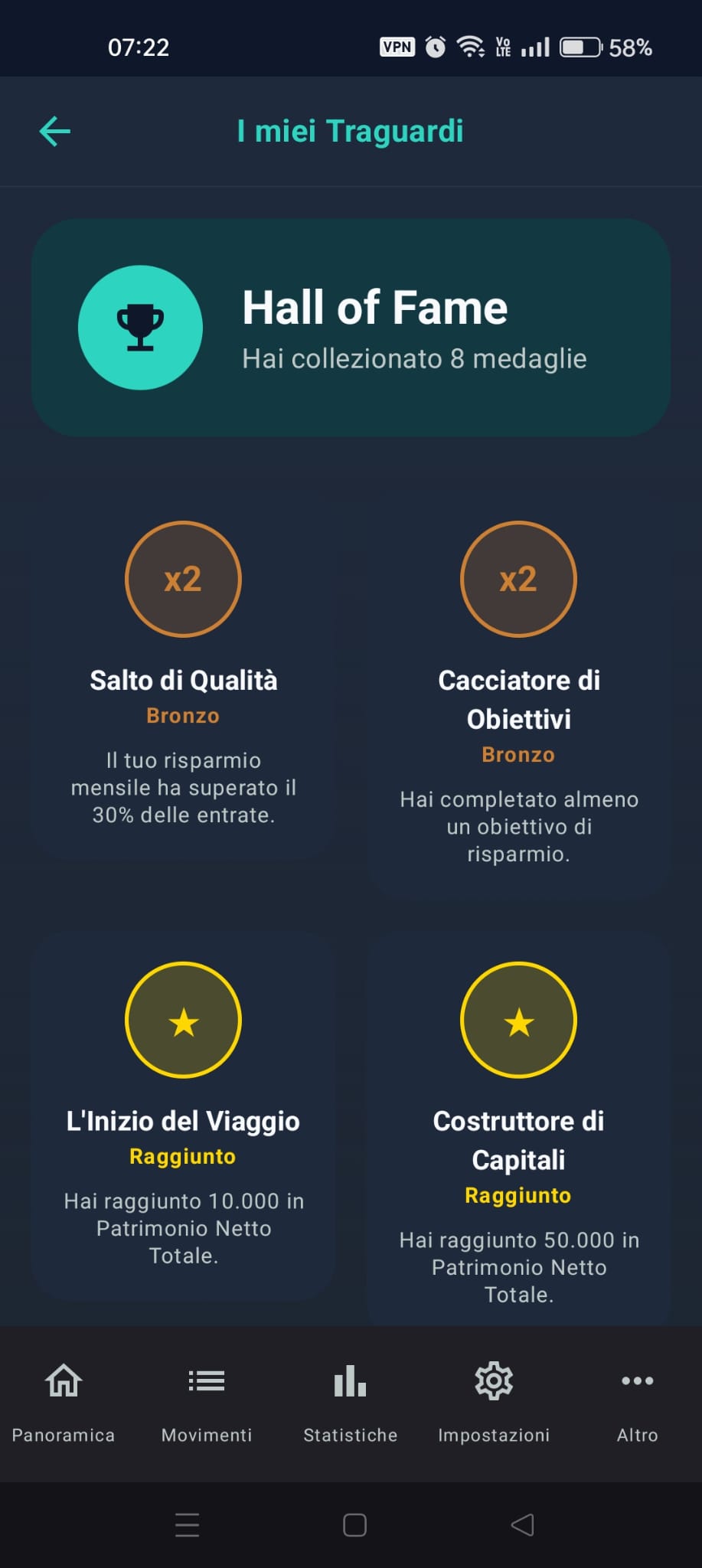 Schermata traguardi
